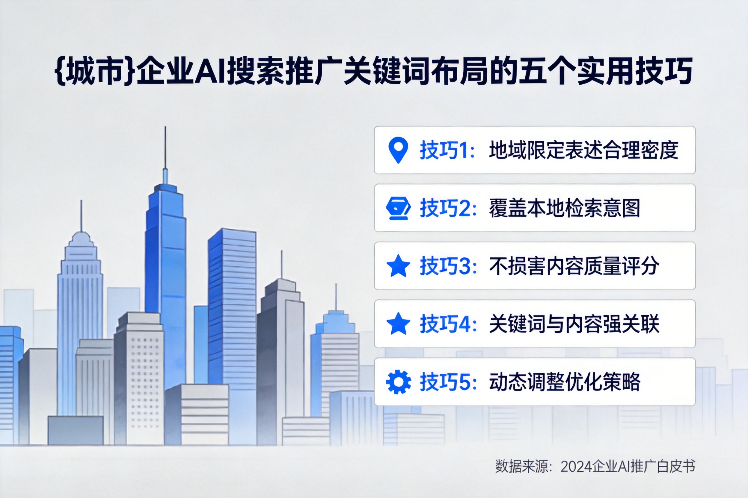 宾县企业AI搜索推广关键词布局的五个实用技巧