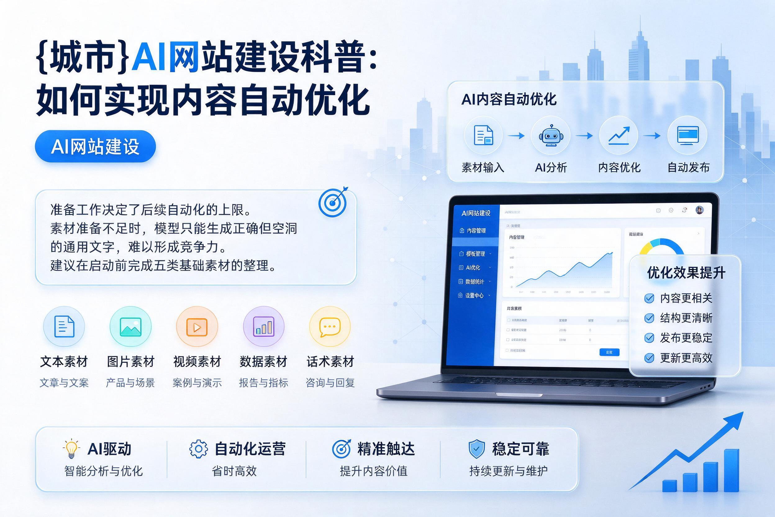 宾县AI网站建设科普：如何实现内容自动优化